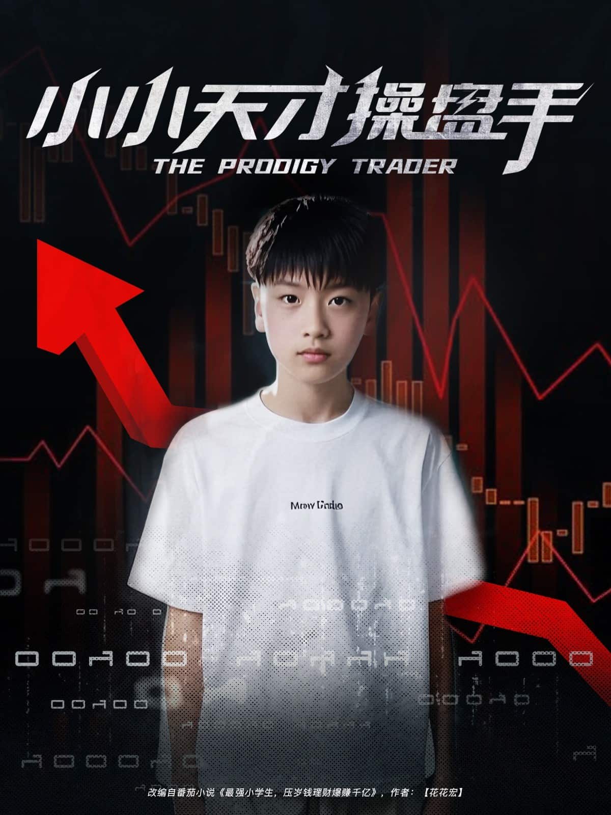 小小天才操盘手海报